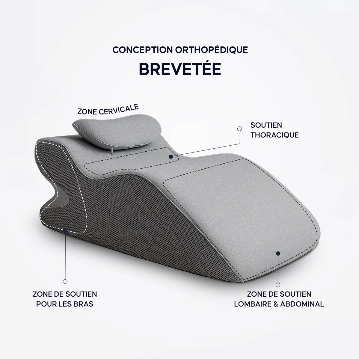 Coussin Ergonomique avec Tête de Lit